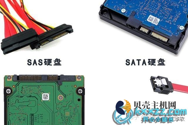 (sas接口可以兼容sata硬盘,而sata接口不能使用sas硬盘)